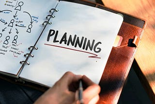 How to Write a Business Plan that Works — A Ultimate Guide