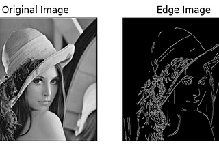 Exploring Edge Detection with Canny Edge Detection Algorithm in Python