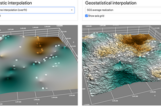 Exploring spatial interpolation