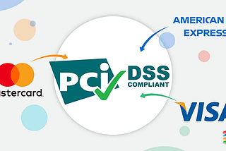 PCI-DSS Standardı ve Uyum Planı