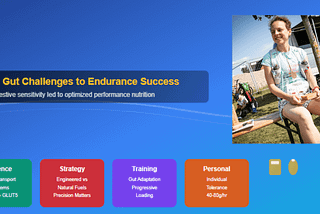 Running with IBS: The Unexpected Guide to Endurance Fueling