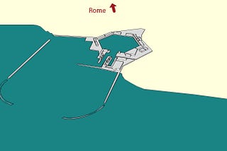 Portus Thinkathon
