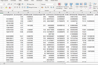 Developing Research Question for Data Science Project