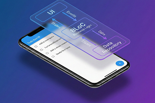 Flutter BLoC Architecture: A Complete Guide to Building Scalable Apps