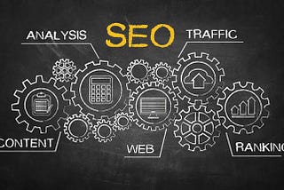 SEO(Search Engine Optimization)