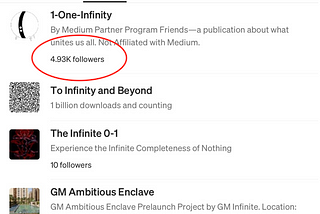 How To Instantly Find the Number of Followers of Any Medium Publication
