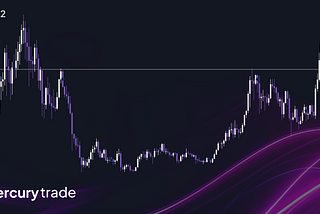 Crypto looks ready to rally in January!