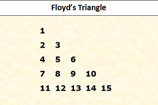 What Is Floyd’s Triangle & How To Make It