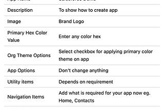 Lightning Experience Customisation
