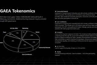 GAEA Tokenomics:Building a Sustainable Value Circulation Ecosystem