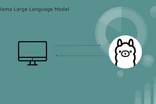 How to run a Generative AI Meta Llama 2 LLM locally