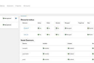 Linux High Availability Cluster — part 1