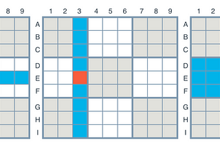 Solving Sudoku Programmatically