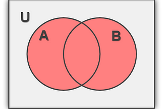 Why disjunctions in database queries are bad?