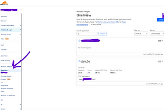 Configure Cloud Flare Worker FPC (Full Page Cache) with Magento an Adobe Commerce to boost cache…