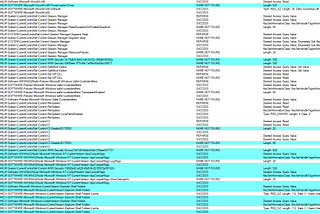 PowerLoaderV2 Malware Analysis