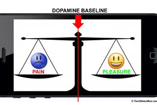 How Screens Destroy Mental Health