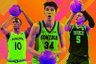 2022 NBA Mock Draft with Player Comparisons