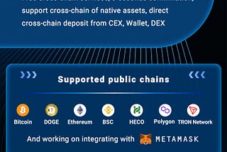 Cross-chain of Native Assets