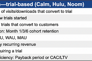 B2C Metrics You Must Track