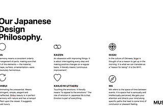 Musubi Brand Agency Approach