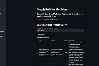 How to Build a Graph RAG App