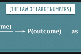 How to Beat The Law of Numbers