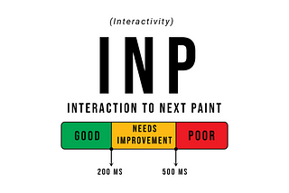 How to Optimize the Interaction to Next Paint (INP)