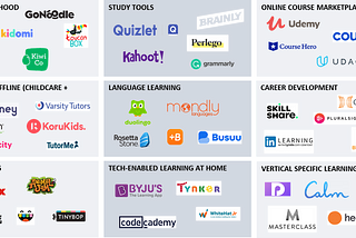 Why Taking a Chance on EdTech Will Pay Off in 2021 and Beyond…