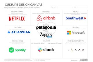 12 Examples of Companies With Fantastic Cultures (Analysis)