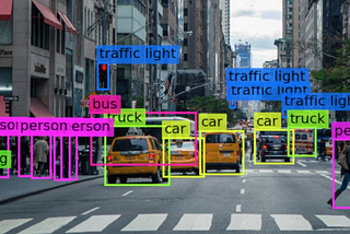 The One, Two, Threes of Data Labeling for Computer Vision