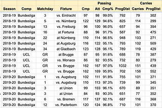 1,000 Yard Matches