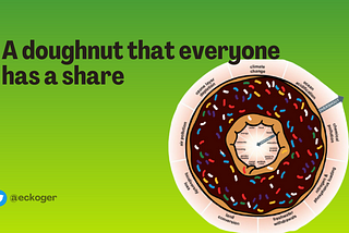 🍩A doughnut that everyone has a share