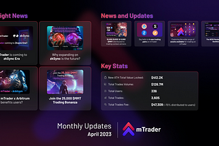 🔥 mTrader Monthly Updates: April 2023 🚀