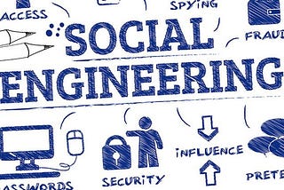 SOCIAL ENGINEERING (Talent of human Hacking)