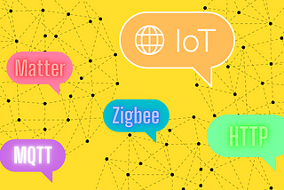 IoT Protocols | HTTP/2, WebSocket, MQTT, Zigbee, Matter, and Thread.