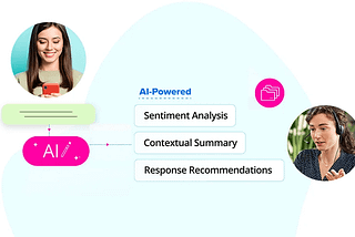 Generative AI: 5 Ways It Helps Prevent Ticket Creation