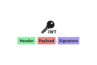 JSON WEB TOKEN (JWT)