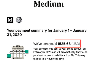 How I Earned $1,525.68 in My First Month on Medium