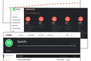 Introducing Zirra Desk: The New Company Analysis Tool