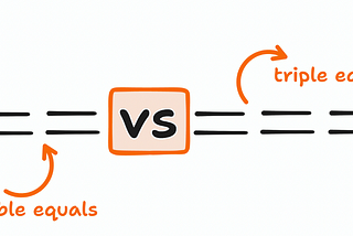 Difference Between == and === in Kotlin.