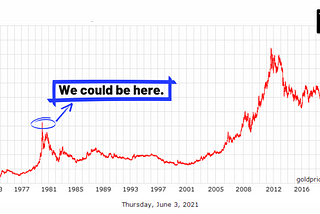 Choose your (finance) heroes wisely.