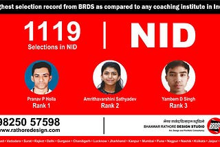 NID Coaching Classes In Bangalore