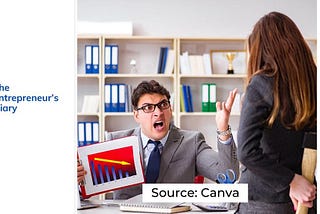 Workplace conflict and how this might affect growth — Work culture series