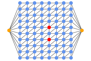 A Peek into a Quantum Computer