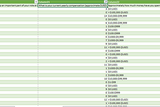 Statistical Analysis with Excel-Chapter7