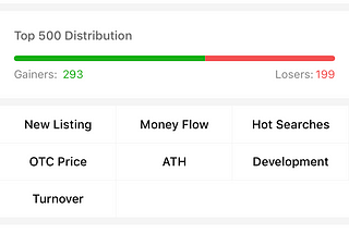 MyToken Monthly Report