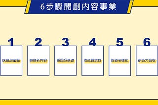 從0開始，經營你的個人品牌:《內容電力公司》閱讀筆記