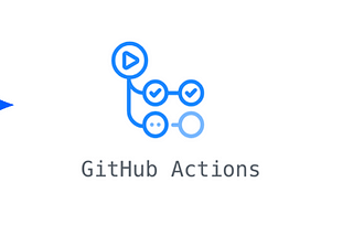 Deploying React app to AWS S3 using GitHub hooks