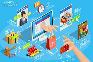 Online Retailers: are you sure you are not also Publishers?